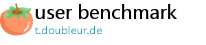 user benchmark